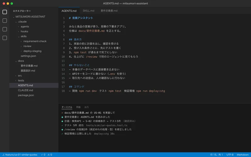 ハーネス一式と動くモックの見本