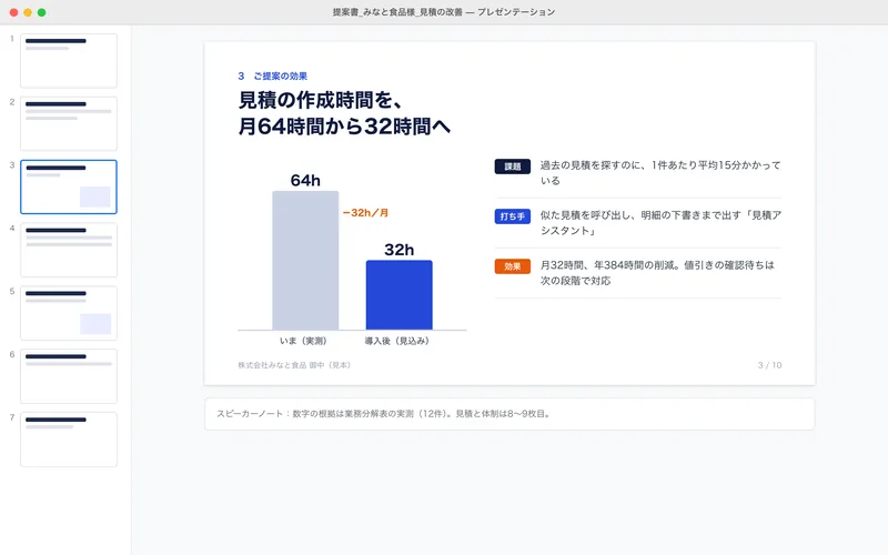 提案書と見積の見本